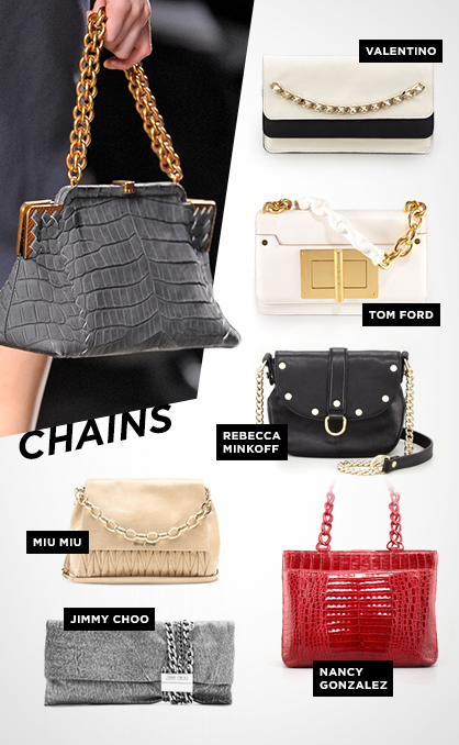 Fall 2013 Handbag Trends: Chains