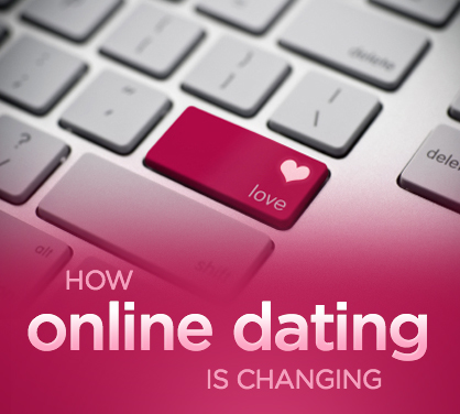 online_dating_changing_1389280228.jpg