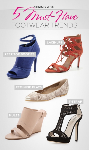 Spring 2014: 5 Must-Have Footwear Trends
