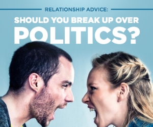 Can Political Opposites Attract in a Relationship?